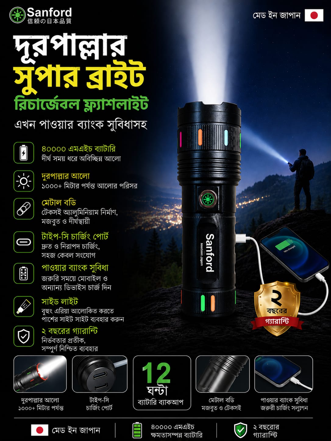 Sunford Rechargeable Flashlight