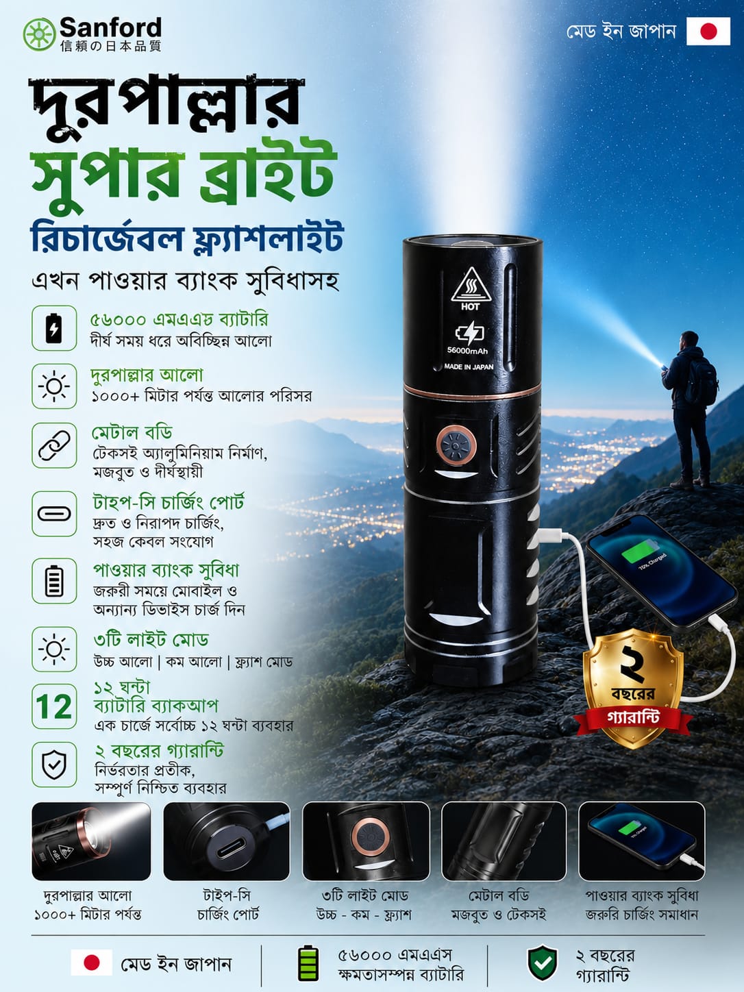 Jambu Black Rechargeable Flashlight